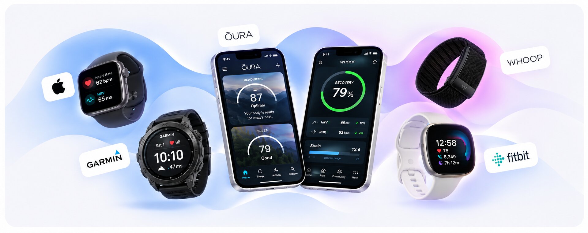 Apple Watch, Garmin watch, a WHOOP band and a Fitbit around two phones showing an Oura readiness score and a WHOOP recovery score, on a light blue background